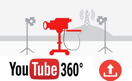uploading 360 videos to youtube are poor quality
